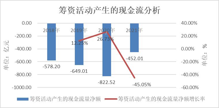 中国移动上市价格,中国移动的价格表