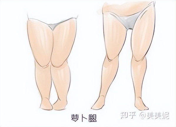 学生瘦腿最快最有效方法,学生如何瘦腿的最快方法