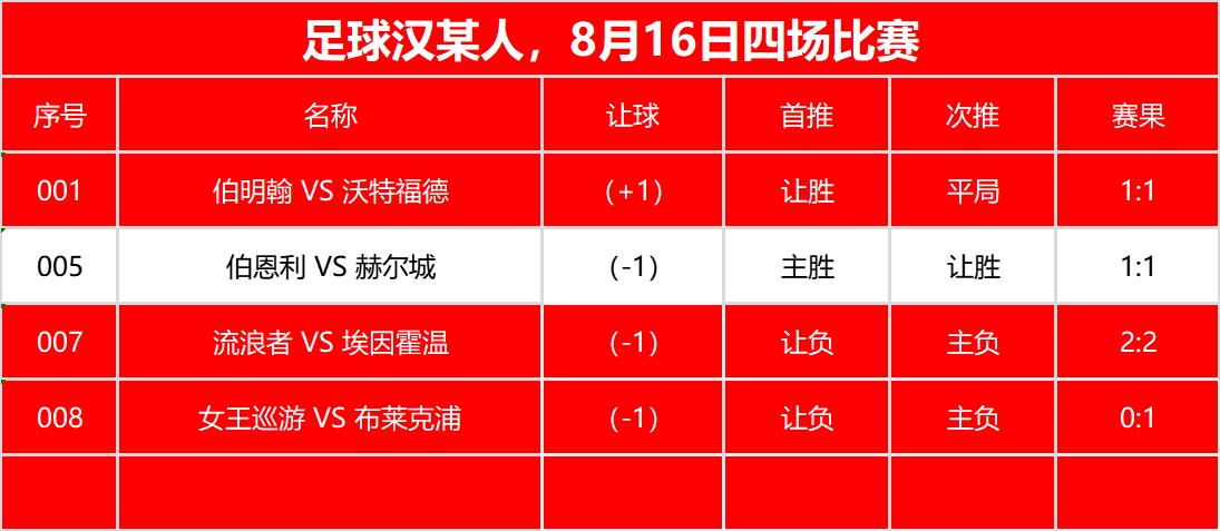 足球比赛中不可以垫球走吗,足球比赛本菲卡