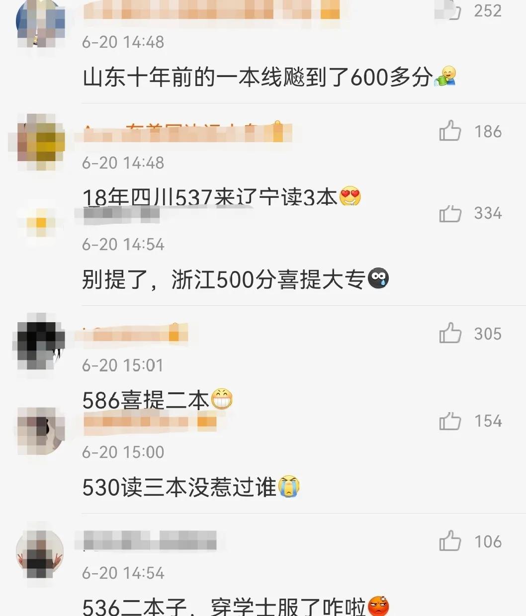 二本三本学士服,二本三本没有资格穿学士服