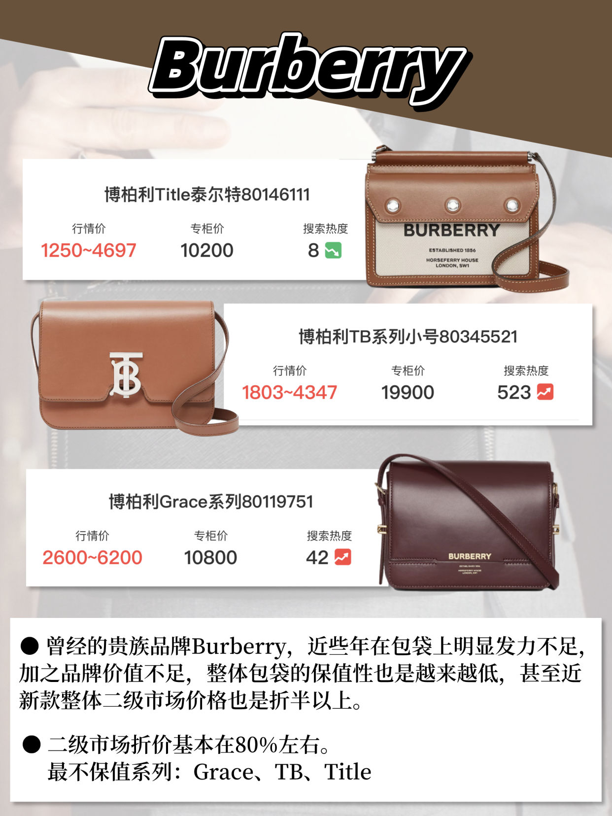 二手奢侈品包包哪个牌子好,最保值的二手包包