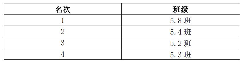 华阳实验小学足球,句容华阳实验小学足球场