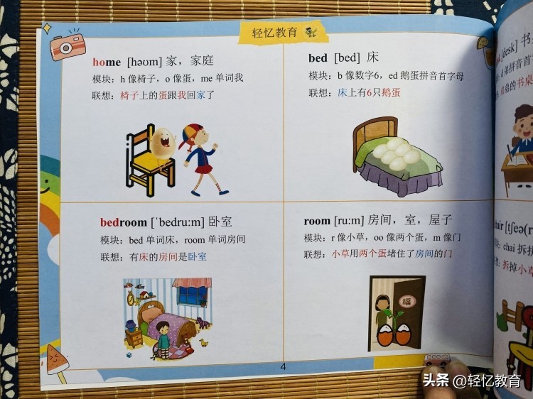 小学英语单词速记顺口溜图片,1分钟快速背一到四年级英语单词