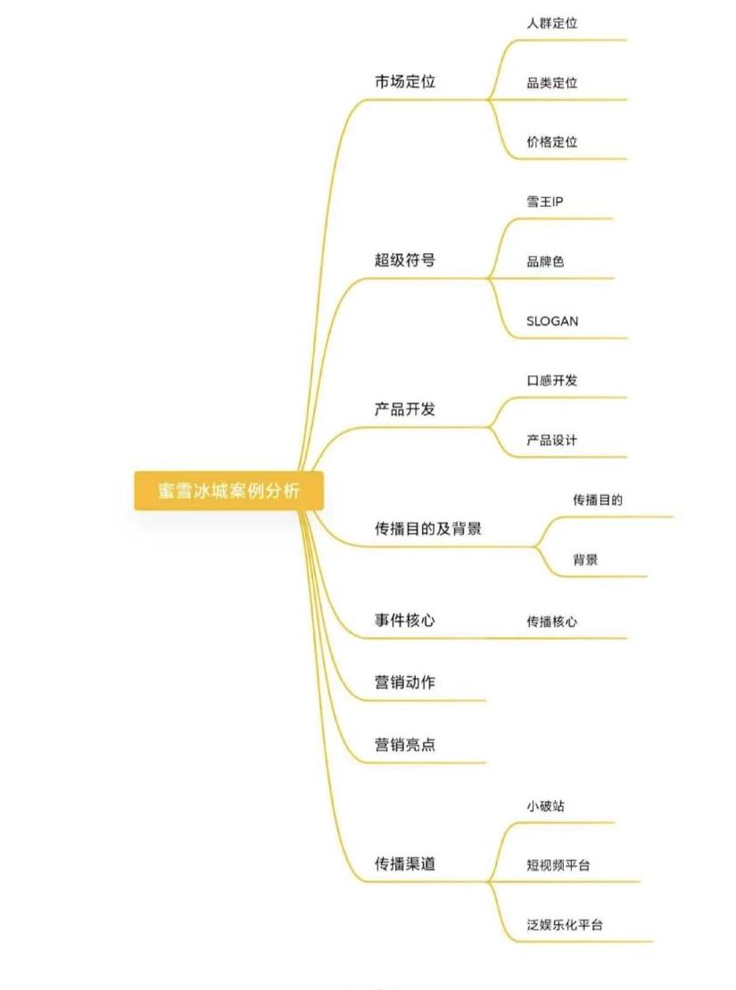 miui的便签功能,miui七个实用小技巧