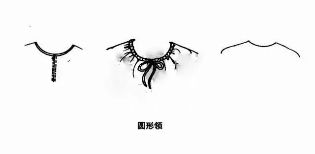 不同领型搭配衣服,如何看懂服装颜色搭配图