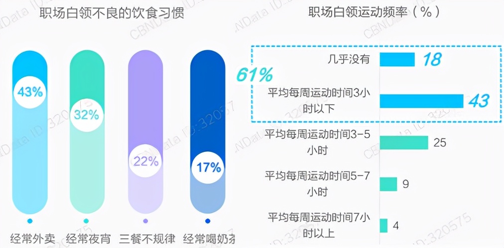 swisse护肝片测评,swisse高浓度护肝片