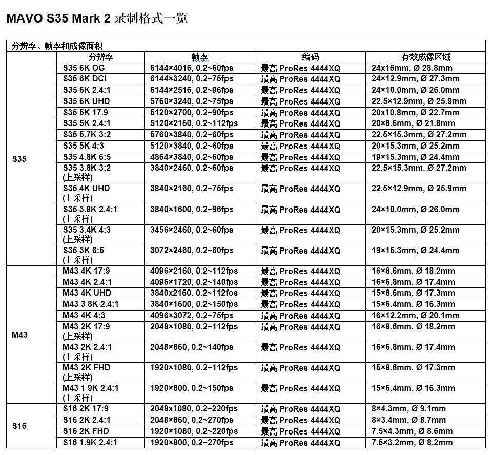 卓耀评测,卓耀测评