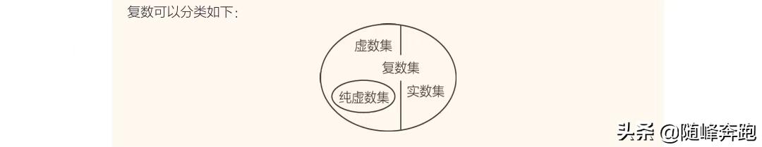 复数竞赛知识,数系的扩充和复数知识