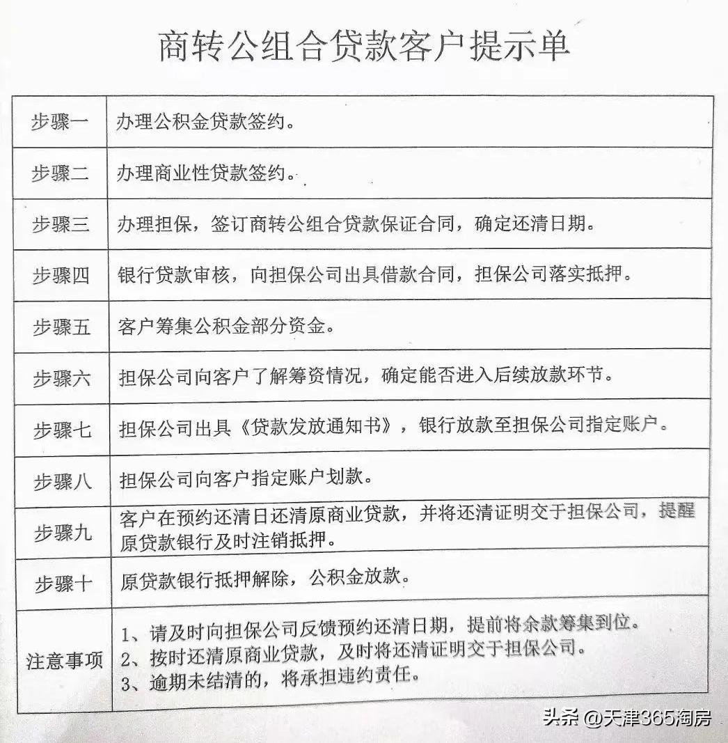 房贷还没批下来利率降了有变化吗,21年工行房贷现在可以降利率吗