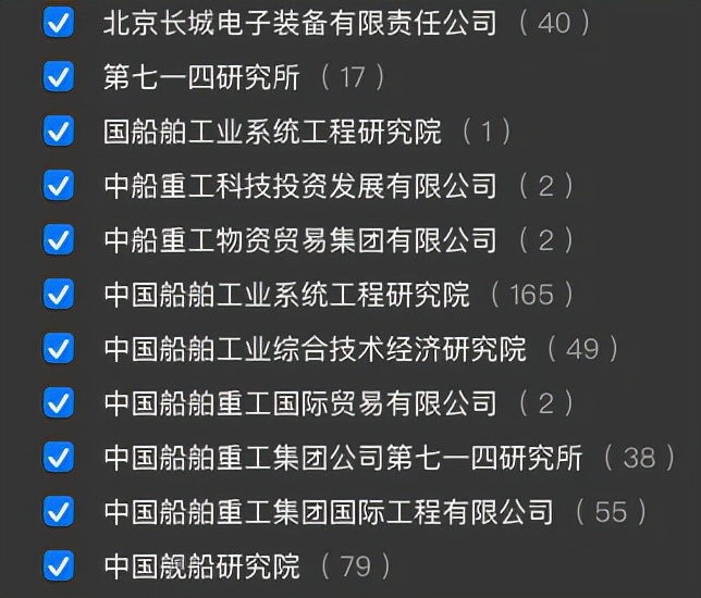 怎么才能进大船集团工作,怎么能进造船领域