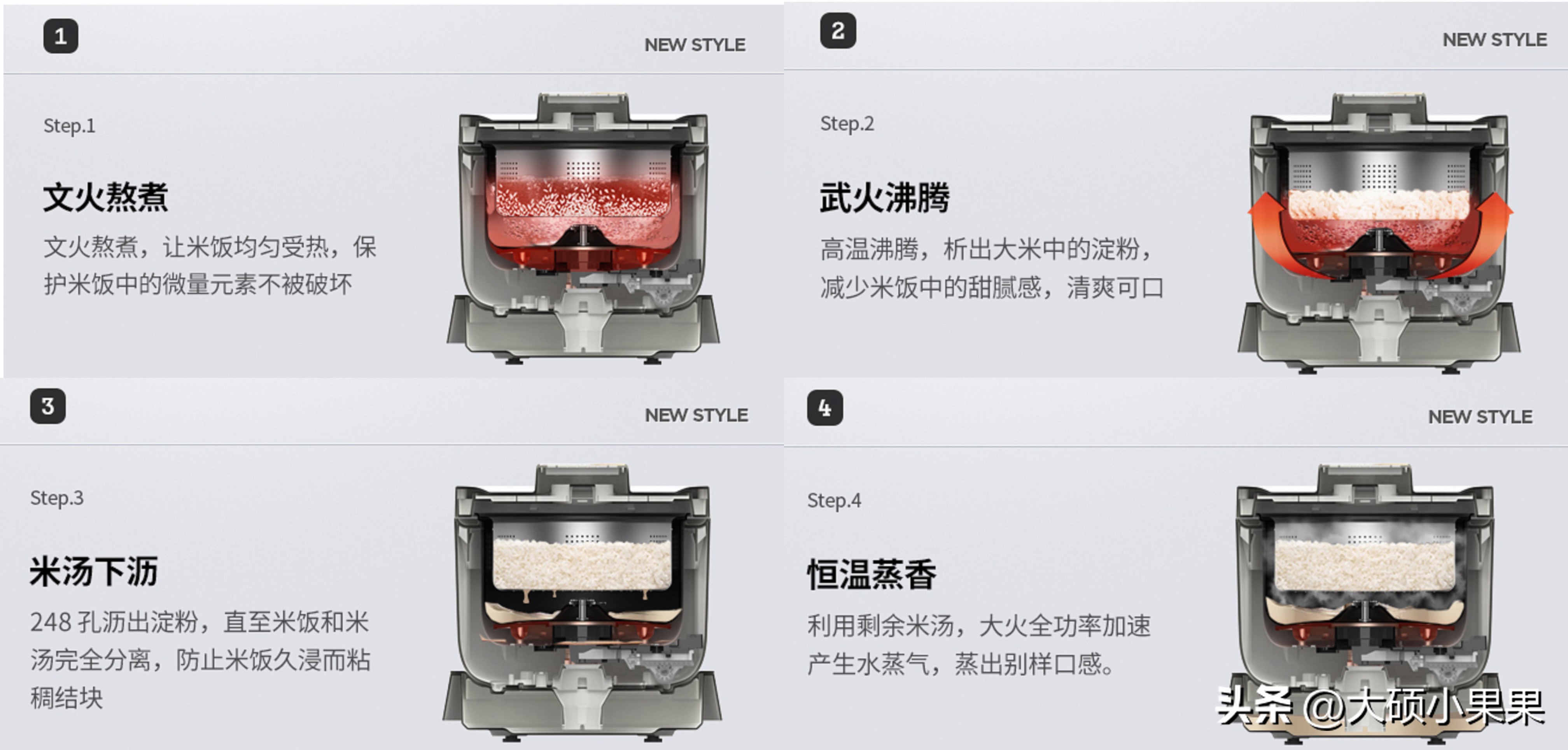 沥米饭电饭煲的制作方法,有做沥米饭的电饭锅吗