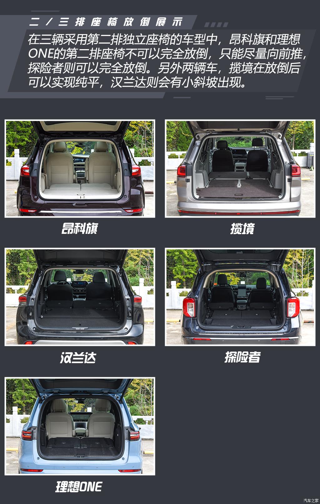 35万左右买什么车suv七座,既能越野又能家用的suv推荐