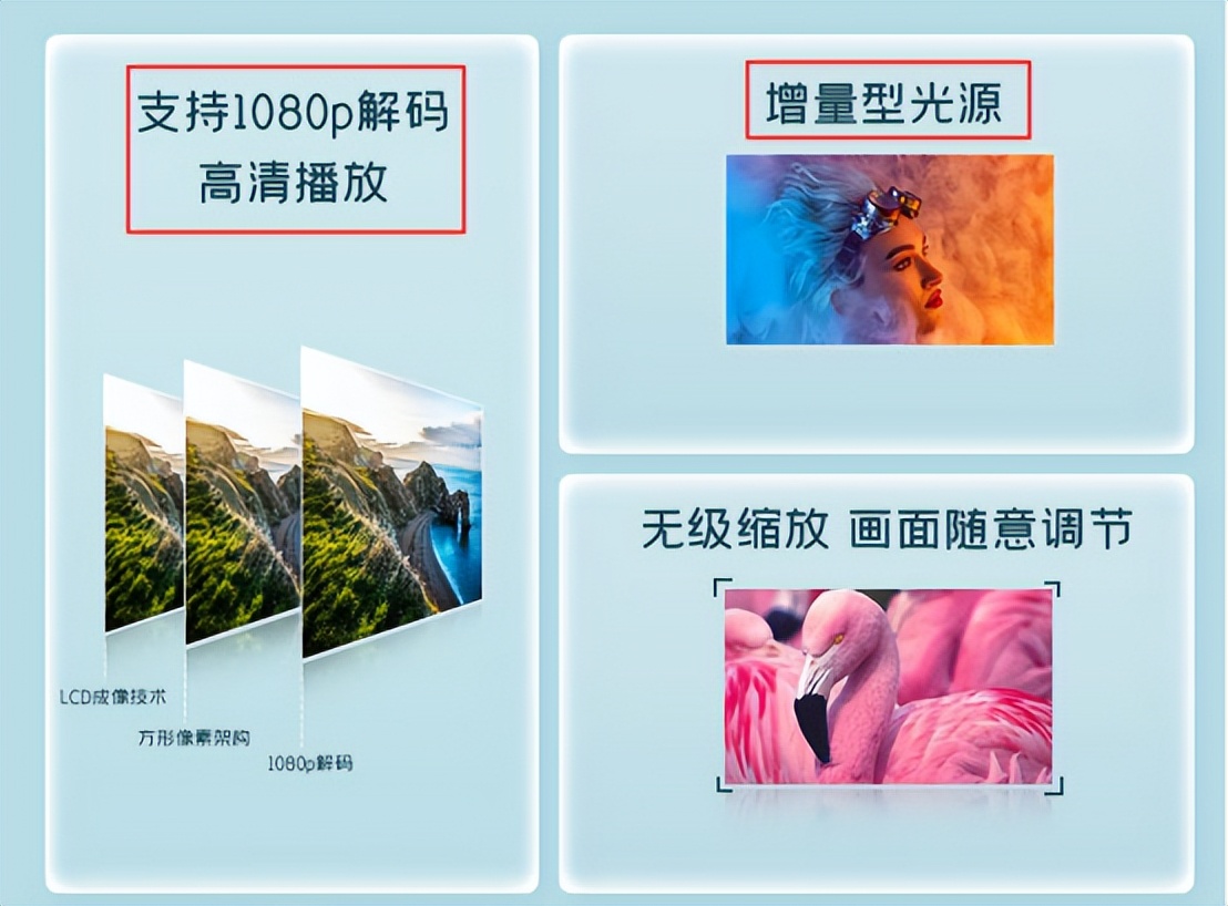 入门投影仪哪款比较便宜,投影仪怎么选买什么样的