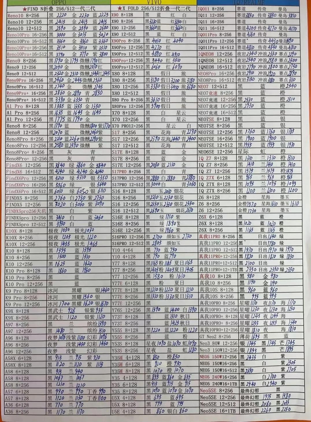 6月30日华强北全新手机报价单