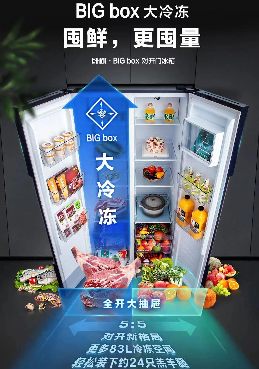 囤货必备冰箱不够冰柜来凑,冰箱和冰柜产品该怎么选