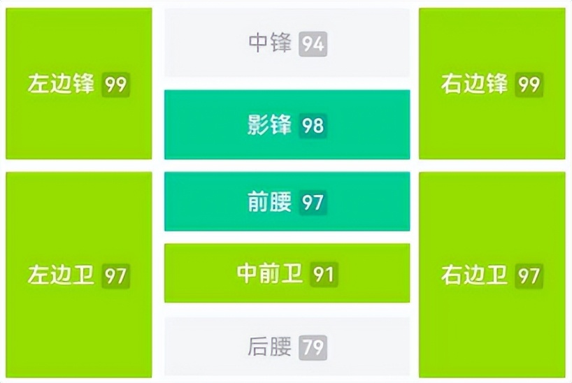 实况足球次世代引擎,实况足球新版本传奇时刻