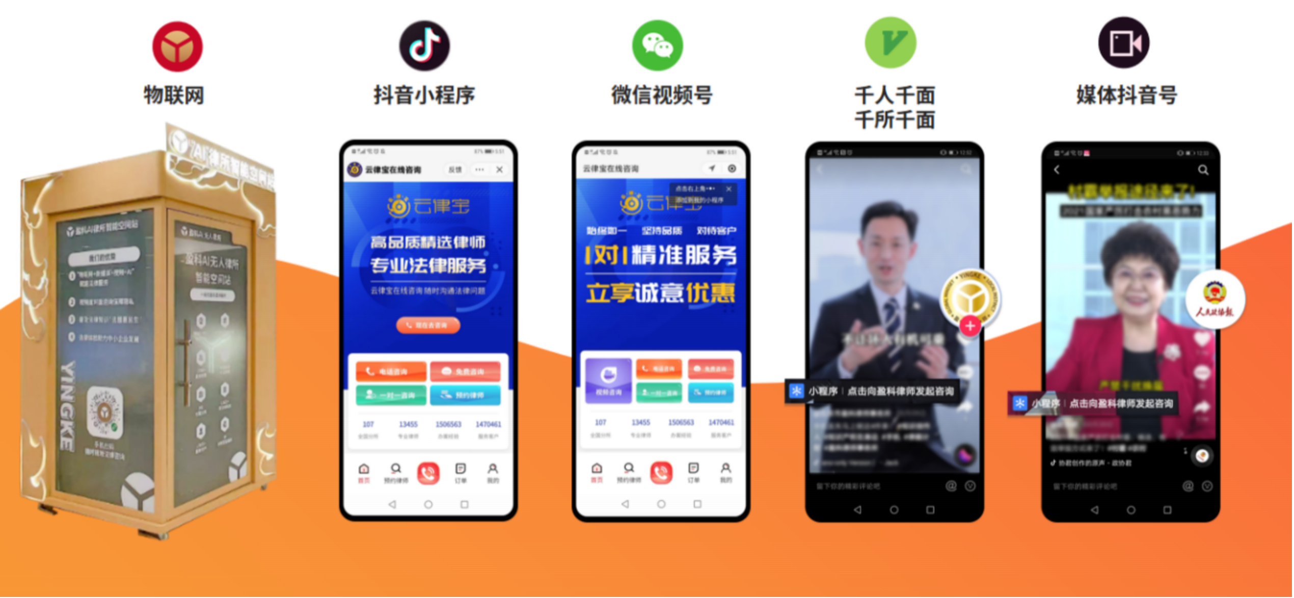 盈科律师事务所民事律师,盈科律师发展