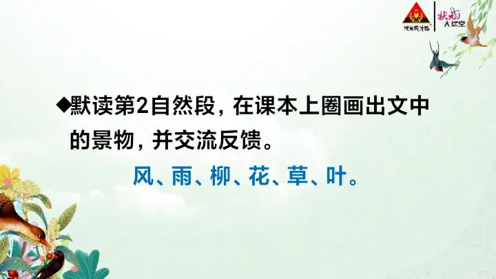 鐕曞瓙璇句欢鍒朵綔璇存槑,鐕曞瓙璇句欢ppt璁茶瑙嗛