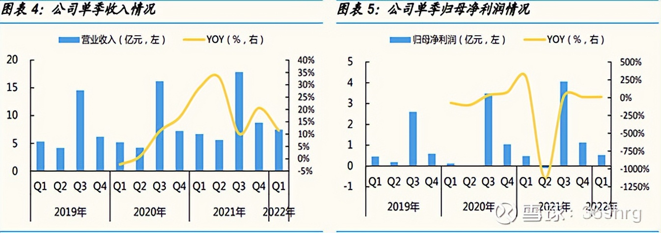 广州酒家预制菜发展状态,广州酒家预制菜的业务发展的目标