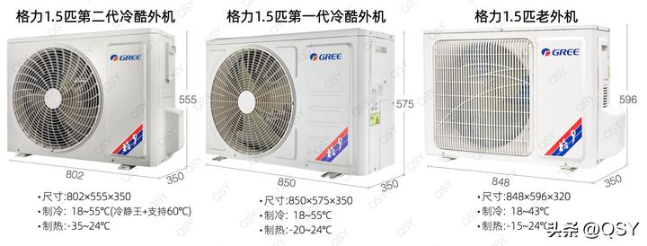 格力不支持高温制冷,格力空调制热核心技术