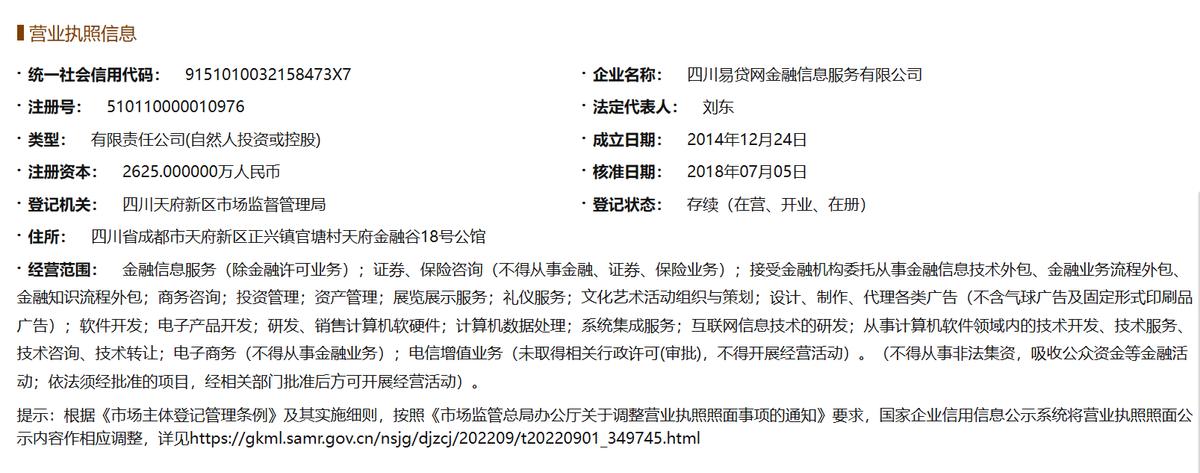 *款贷**营销标实不一，这家百亿助贷平台还在卖我的*款贷**信息？