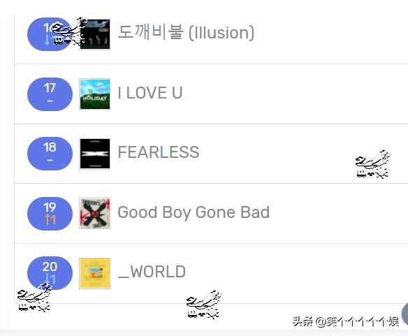 220819近7天里韩网搜索很多的歌曲，NewJeans14连冠
