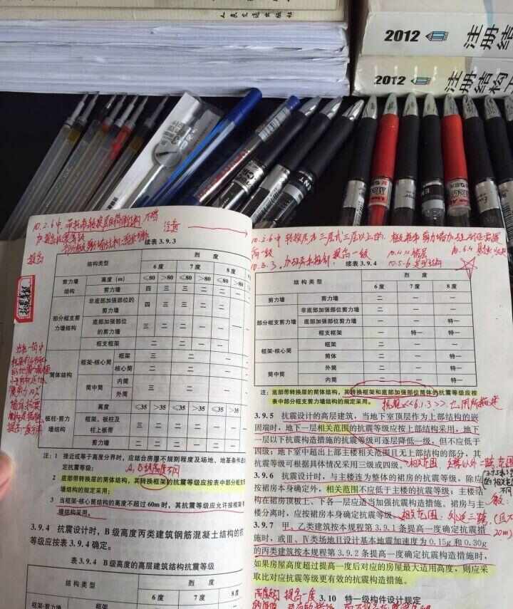 我是如何用注册考试解决的？