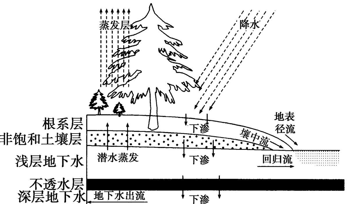 昆山花桥高级中学招生,昆山花桥高级中学小高考