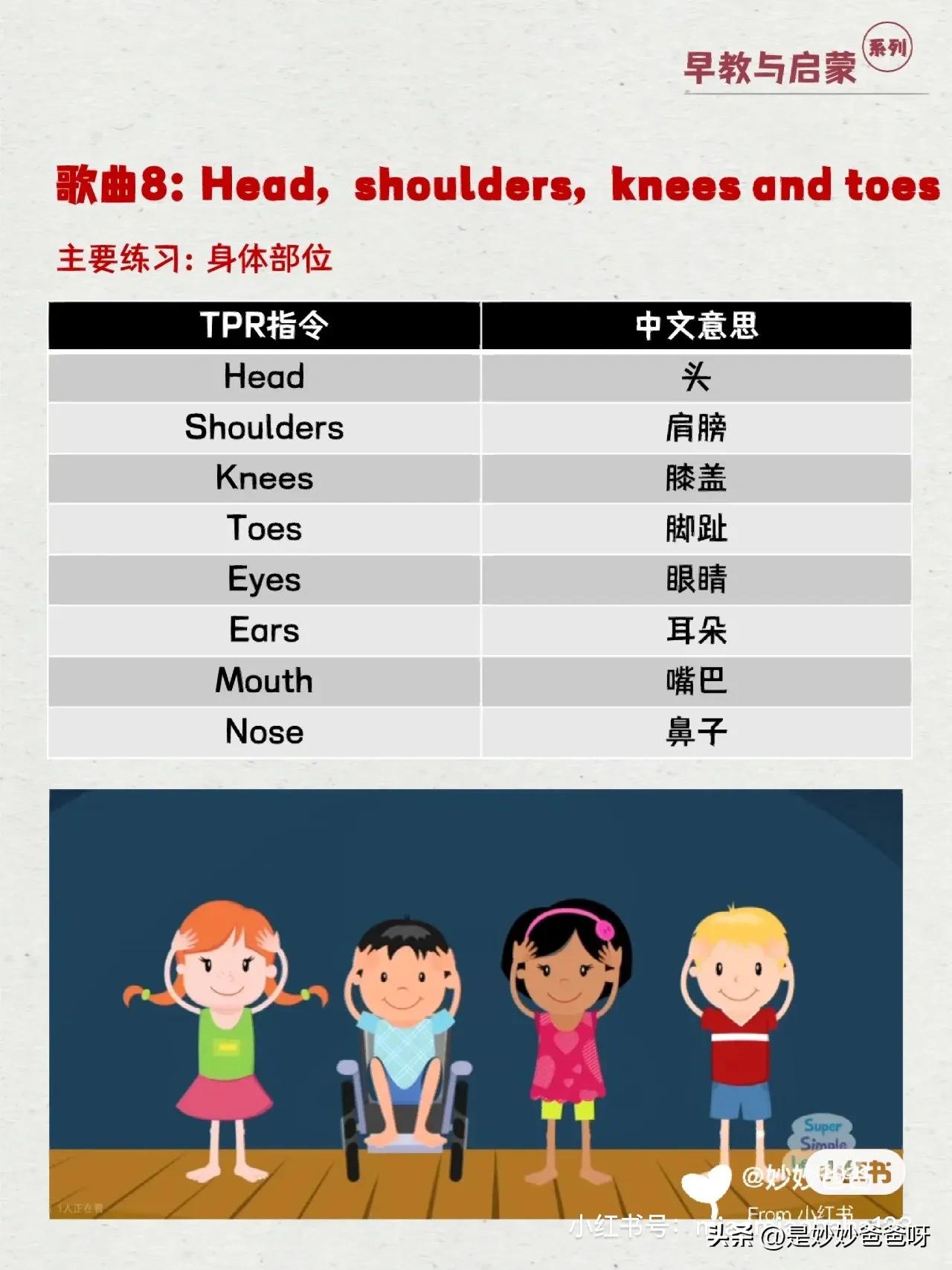 适合孩子英语启蒙的英文歌app,超魔性的tpr式英文教学儿歌