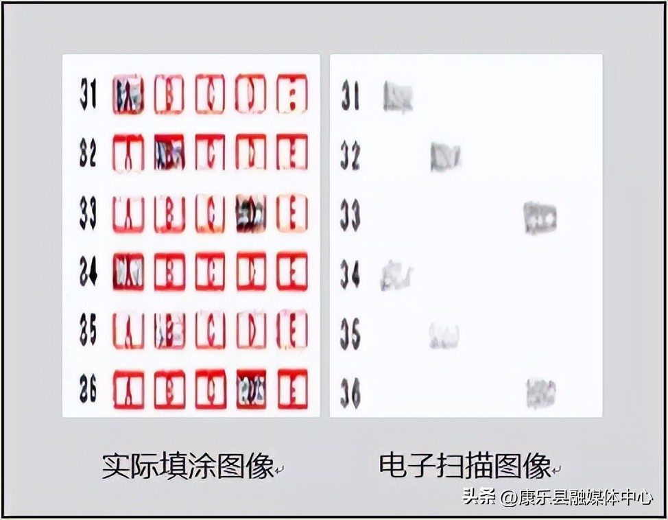 高考数学149分卷面字迹惊艳,语文146分学霸卷面惊艳