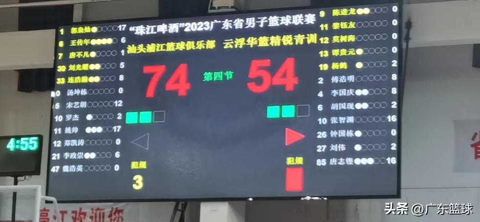 广东男篮12进8赛程,珠江啤酒男篮赛程