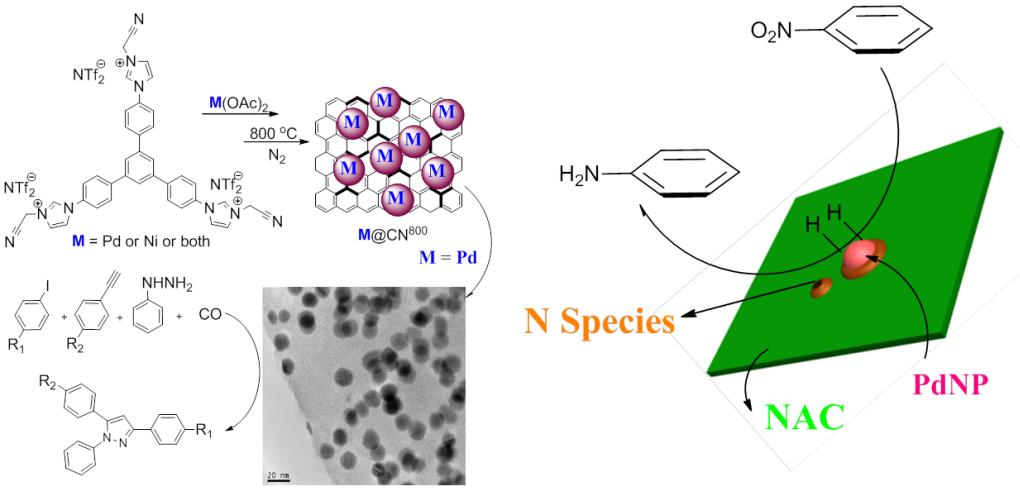 锂离子电池导电材料的研究与发展,锂离子电池正负极材料的相关特性