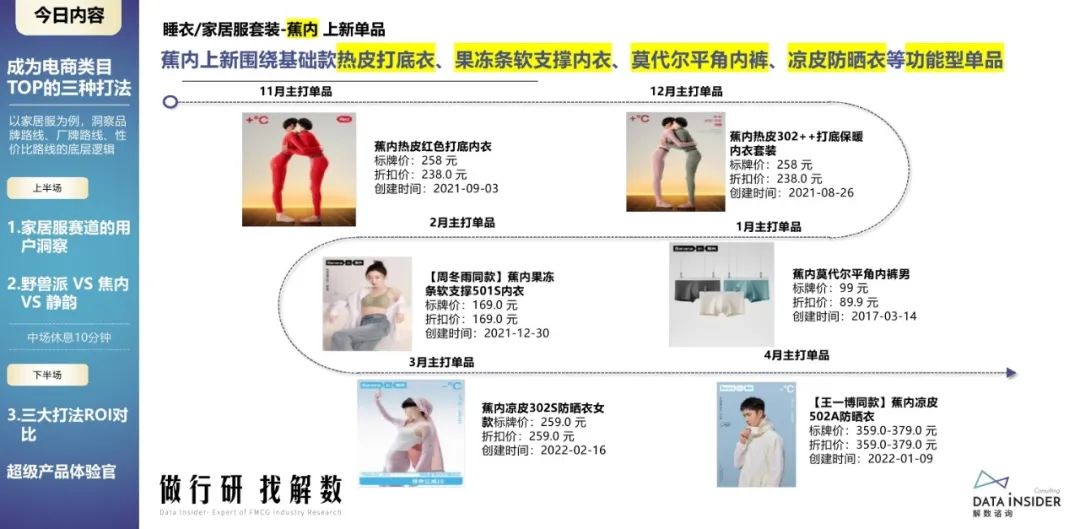 蕉内野兽派,野兽派跟蕉内区别