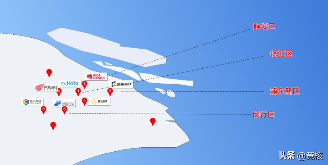 浦东徐汇静安闵行,上海游戏四小龙排名