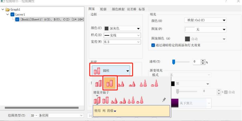 origin绘制3d折线图对比,用origin画图的局部放大图