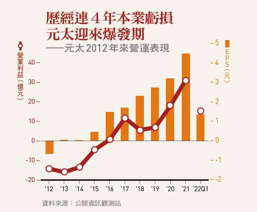kindle为什么这么贵,kindle退出中国市场还值得买吗