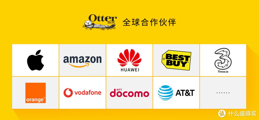 iphone防摔手机壳源头,苹果otterbox保护壳和官方保护壳