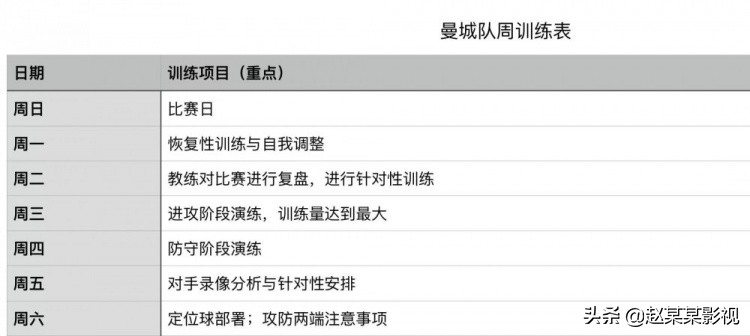 瓜帅给曼城带来了什么变化,瓜帅希望曼城继续脚踏实地