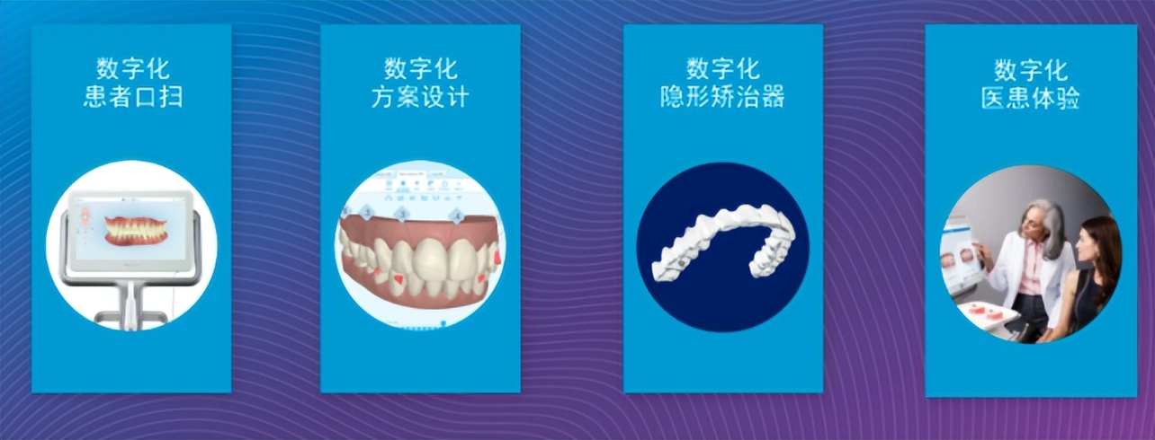 最贵医疗用品,最贵医疗器械排行