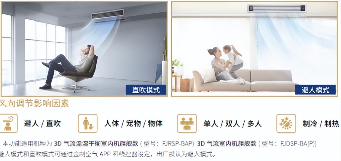 长虹空调全国售后维修网点,长虹空调售后维修全国服务电话