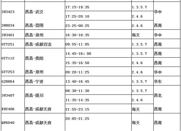 西昌青山机场有直飞杭州的航班吗,西昌有没有直飞杭州