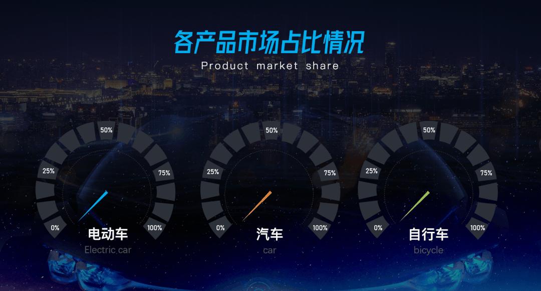 苹果发布会ppt动画效果,apple2019开场动画