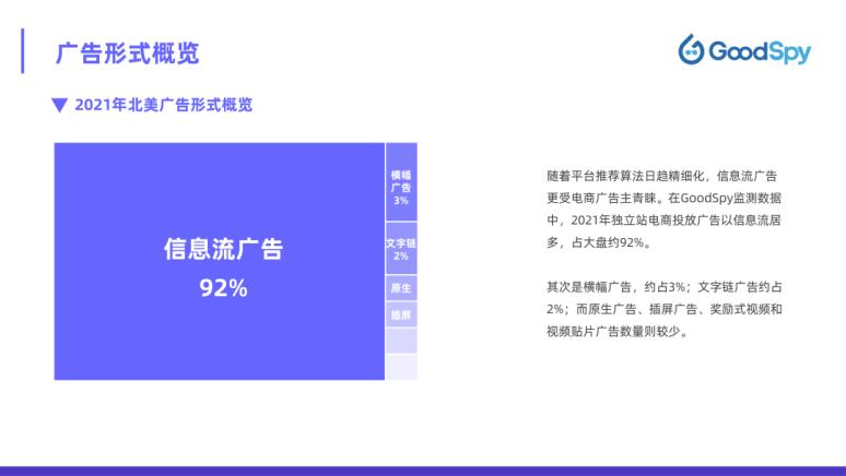 国外电商市场策略,美国电商怎么玩