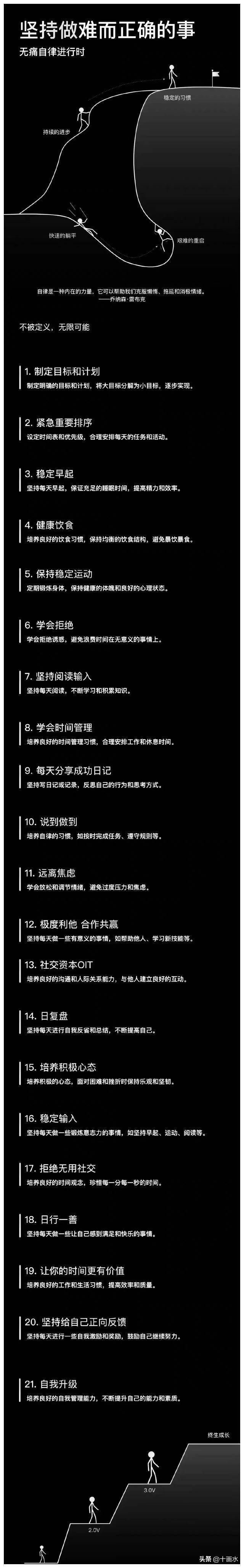 罕见照片，世界上胸最大的女人，女人舌头10.16厘米，你见过吗2