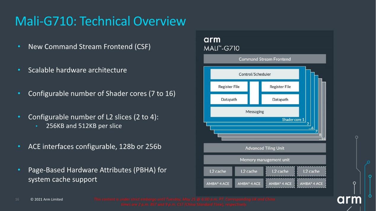 麒麟处理器性能提升最好是哪一次,麒麟处理器为什么这么牛逼