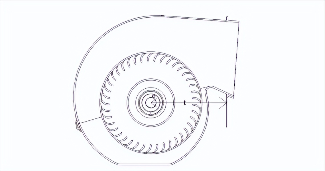多翼式风机叶轮旋转方向,多翼式风机与中压风机