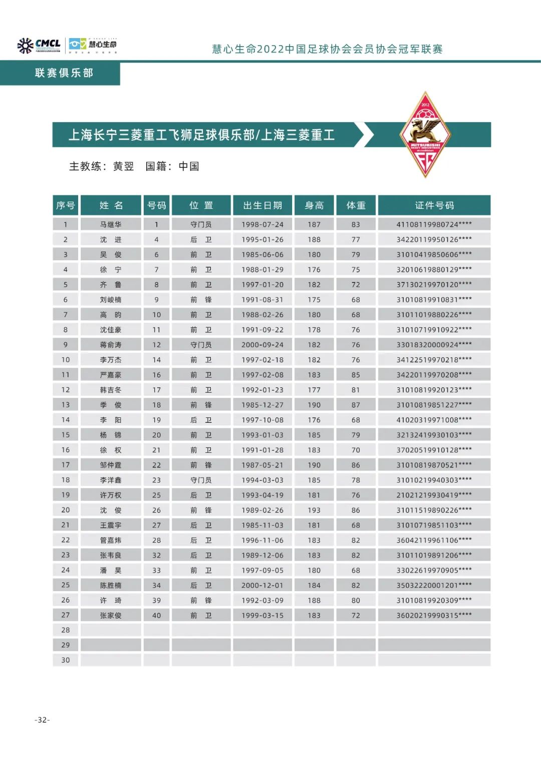 中冠联赛漳州赛区比赛直播,2023中冠联赛昆明赛程