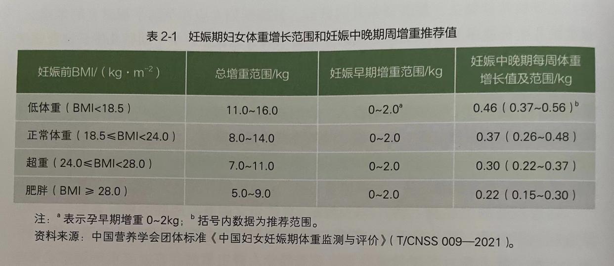 怀孕几个月就不能喝孕妇奶粉了,刚怀孕孕妇喝什么奶粉对胎儿好