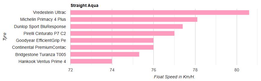 20555r1691v轮胎规格参数解释,20555r1694v轮胎是什么意思