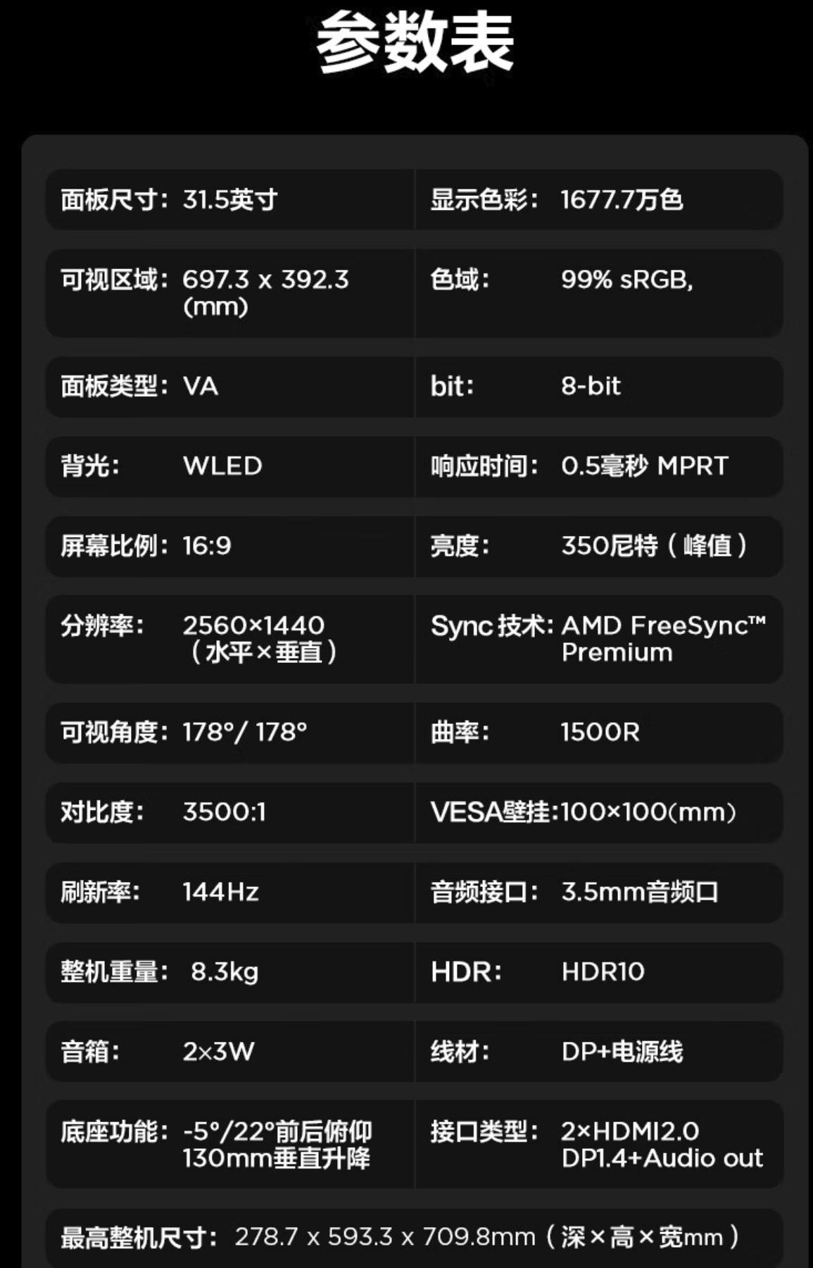 大屏幕看足球赛,联想g32qc显示器